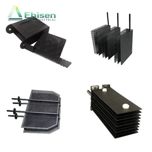 Iridium Oxide Coated Titanium Anode
